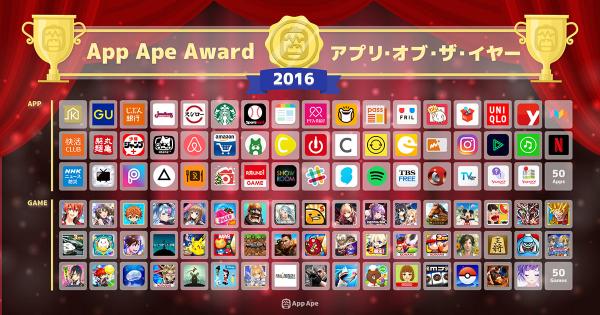 App Ape、2016年を代表する100アプリを選出（App Ape Award 2016）