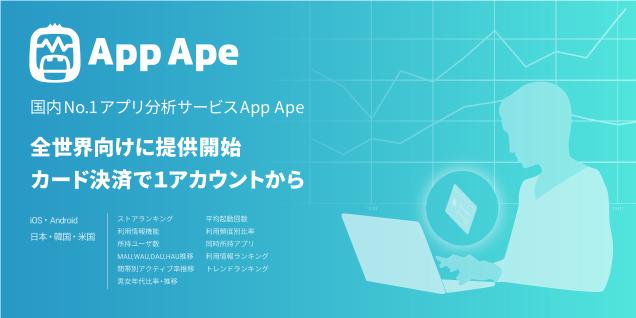 App Ape、全世界に向け提供開始