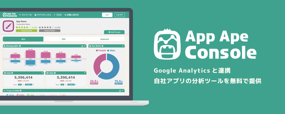 Google Analyticsと連携したアプリ分析ツール「App Ape Console」を無料で提供開始