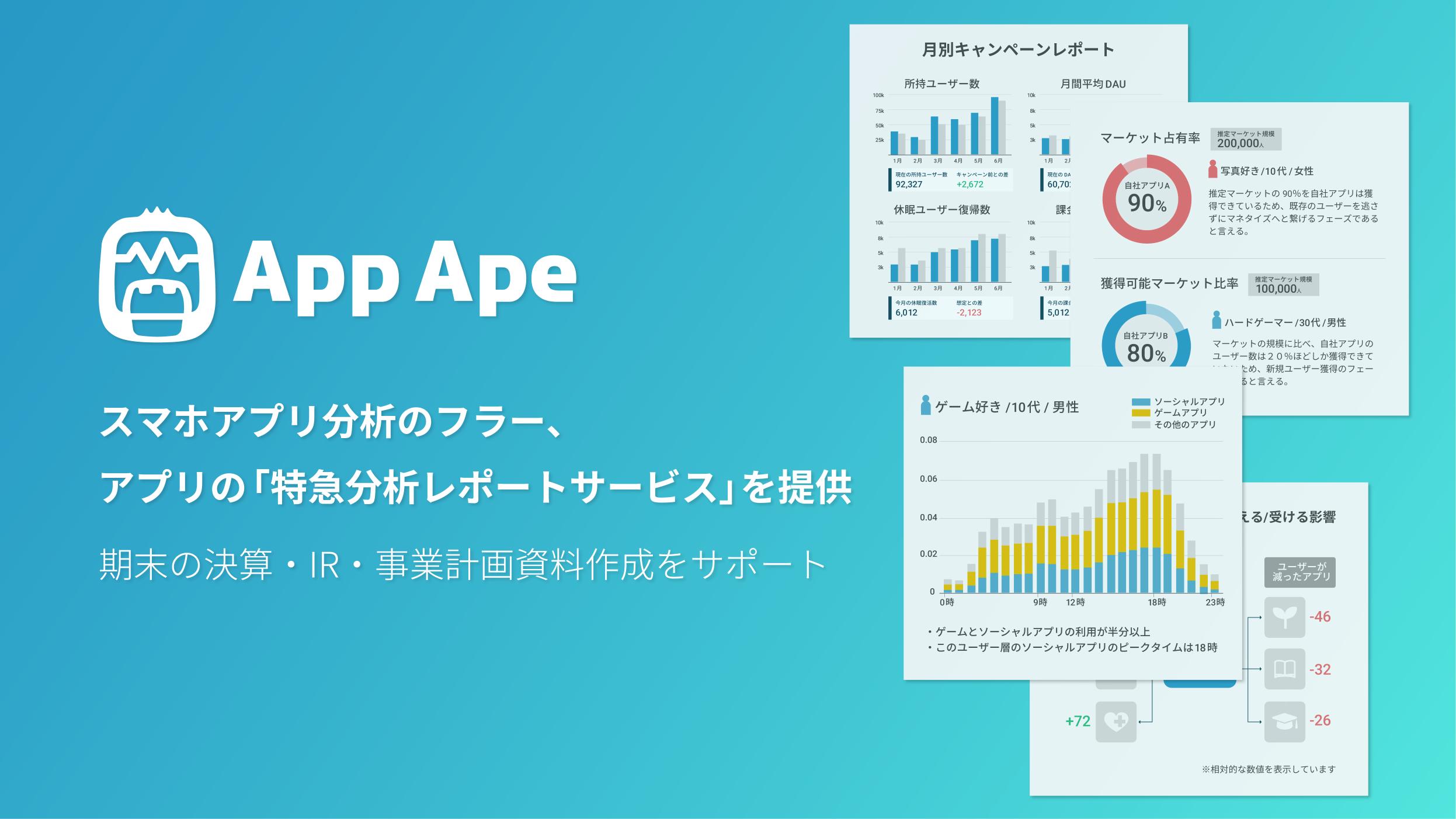 App Ape、アプリの「特急分析レポートサービス」を提供