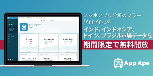 App Ape、インド、インドネシア、ドイツ、ブラジルのアプリ市場データを無料開放
